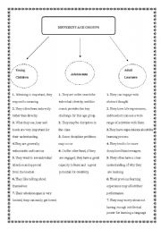 English worksheet: different age groups