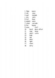 English worksheet: Vocabulary unit 1