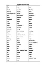 english worksheets vocabulary review