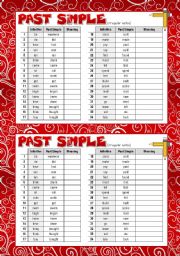 Simple Past - Irregular Verbs List