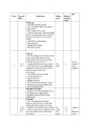 English worksheet: oral practice 