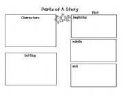 English worksheet: Parts of a story