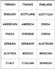English Worksheet: countries and nationalities flashcards