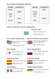 English Worksheet: COUNTRIES AND NATIONALITIES PRACTICE