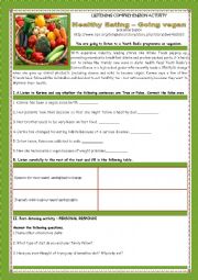 LISTENING COMPREHENSION ACTIVITY- HEALTHY EATING- GOING VEGAN