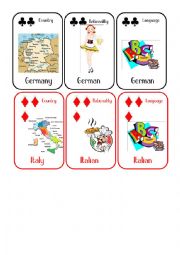 Countries and Nationalities Card Game 2 Germany Italy