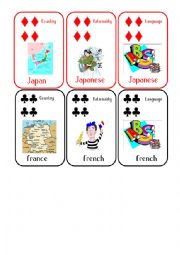 Countries and Nationalities Card Game 6 Japan France