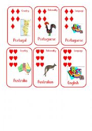 Countries and Nationalities Card Game 8 Portugal Australia