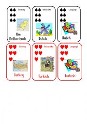 Countries and Nationalities Card Game  10 The Netherlands Turkey