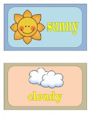 Weather Conditions FLASH CARDS