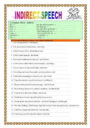 INDIRECT/REPORTED SPEECH 1- practice- 2 pages