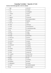 English Worksheet: Computer English Verbs - Opposites
