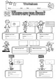 WHERE ARE YOU FROM- Countries and Nationalities+ Pronouns+ 2 PAGES