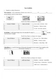 English Worksheet: Types of pollution