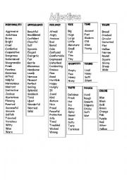 List of adjectives (descriptive)