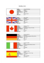 English Worksheet: Identity cards