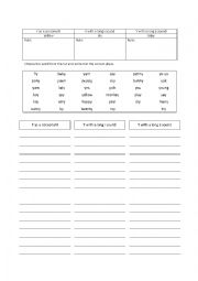 English Worksheet: The Letter Y Sounds and Rules