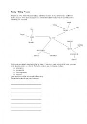 English Worksheet: Writing Process _ Poetry