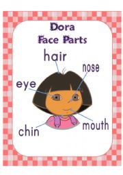 Dora face parts poster