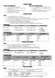 English Worksheet: Revising present simple, present continuous and past simple