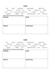 English Worksheet: ESPN Categories