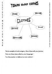 English Worksheet: clothes collocations