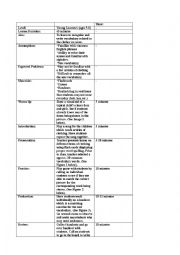 English Worksheet: young learners