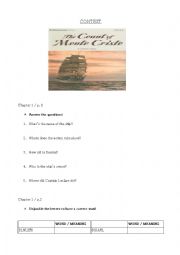 count of monte cristo chapter summary