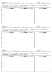 English Worksheet: know, want, learnt