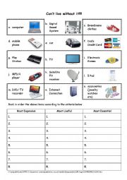 This worksheet is about the perception of modern teenagers