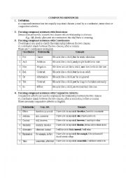 Compound sentences worksheets