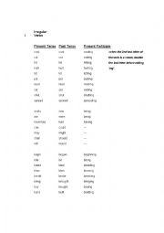 English Worksheet: Tense - Irregular Verbs