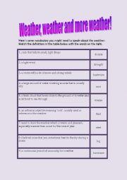 English Worksheet: Weather vocabulary and speaking exercise