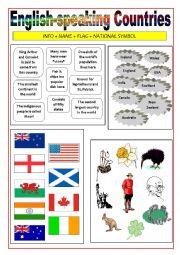 English-speaking countries - Matching activity