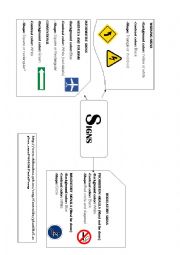 English Worksheet: KINDS OF SIGNS 