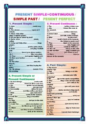 English Worksheet: TENSES ( PRESENT SIMPLE / PRESENT CONTINUOUS / SIMPLE PAST/ PRESENT PERFECT)