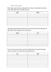 English Worksheet: English vowels 