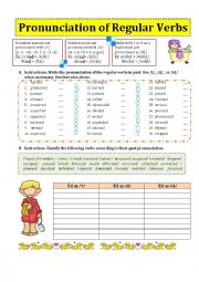 Pronunciation of Regular Verbs