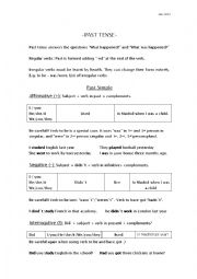 English Worksheet: Past tense mind map. Past Simple & Past Continuous