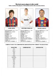 Comparing the best soccer players