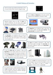 A brief history of consoles