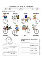 Routines, time and adverbs of frequency