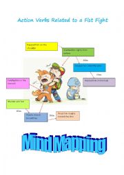 English Worksheet: Mind mapping to learn 