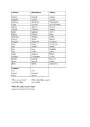 English Worksheet: A List of counries-nationalities-capitals Names