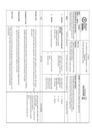 English Worksheet: Unit I, Lesson 1 - Food: Where it should go, containers and measurements.