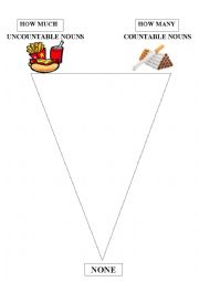 Quantifier Triangle