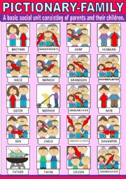 English Worksheet: Family Pictionary
