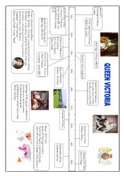 Writing a biography : Queen Victorias timeline