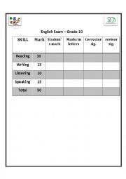 Grade 12 English Exam