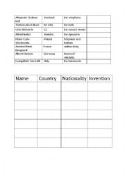English Worksheet: revision nationalities